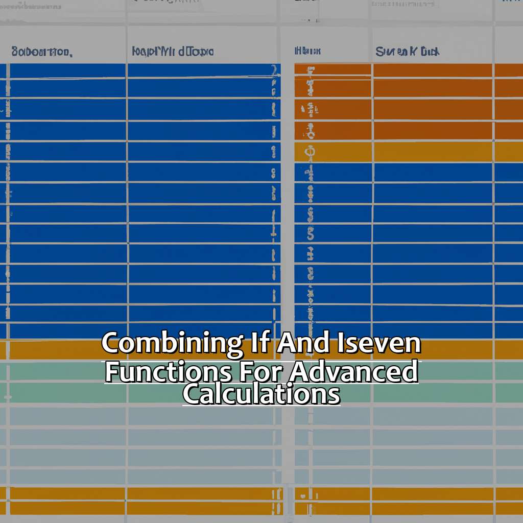 Combining IF and ISEVEN Functions for Advanced Calculations-Determining If a Number is Odd or Even in Excel, 