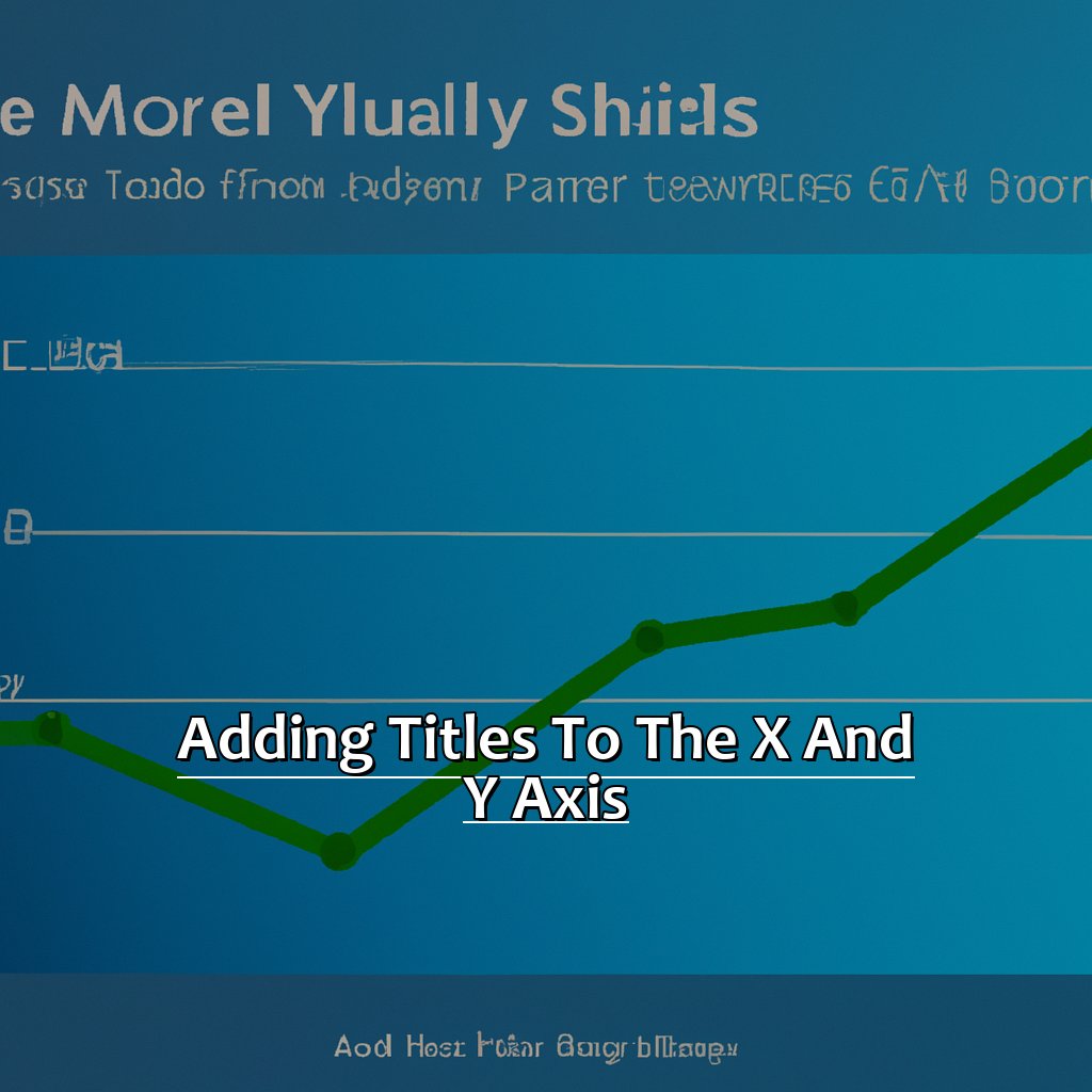 Adding Titles to the X and Y Axis-How to Add Axis Titles in Excel, 