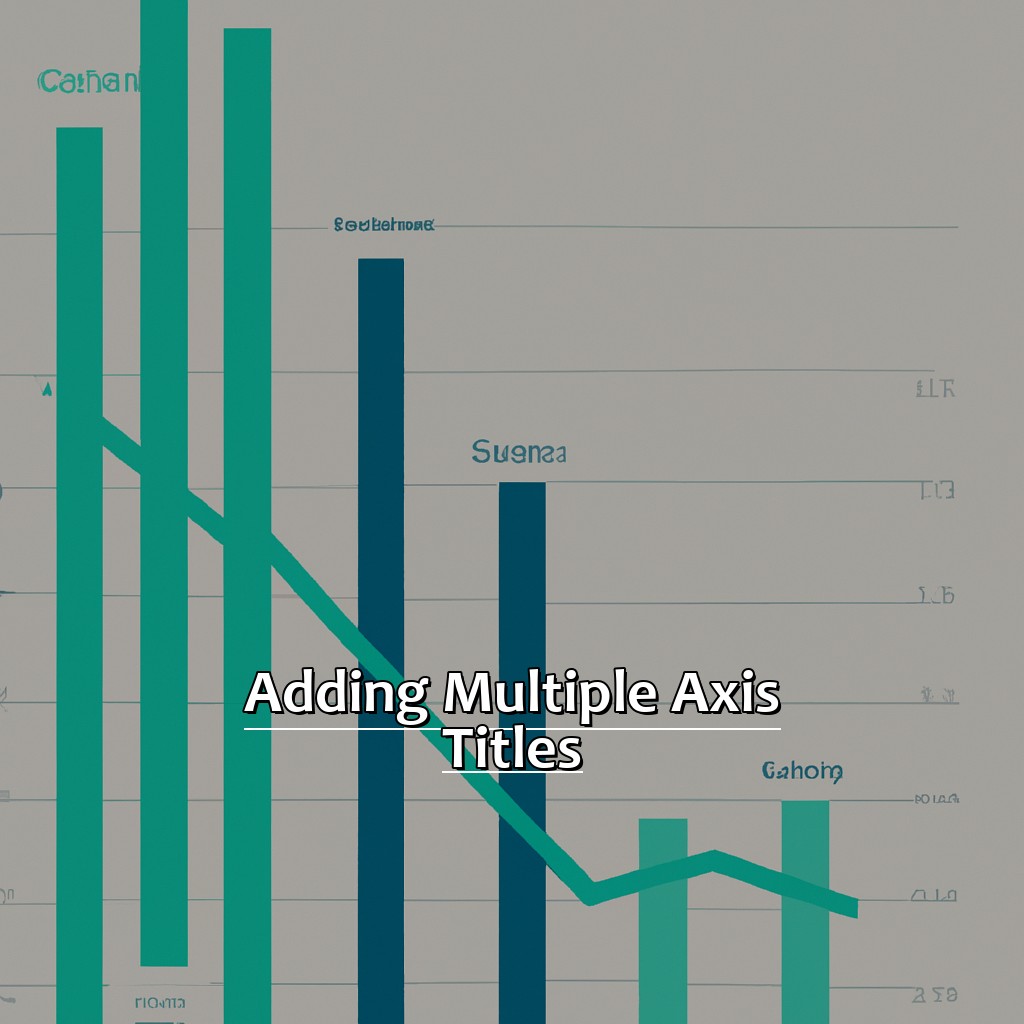 Adding Multiple Axis Titles-How to Add Axis Titles in Excel, 