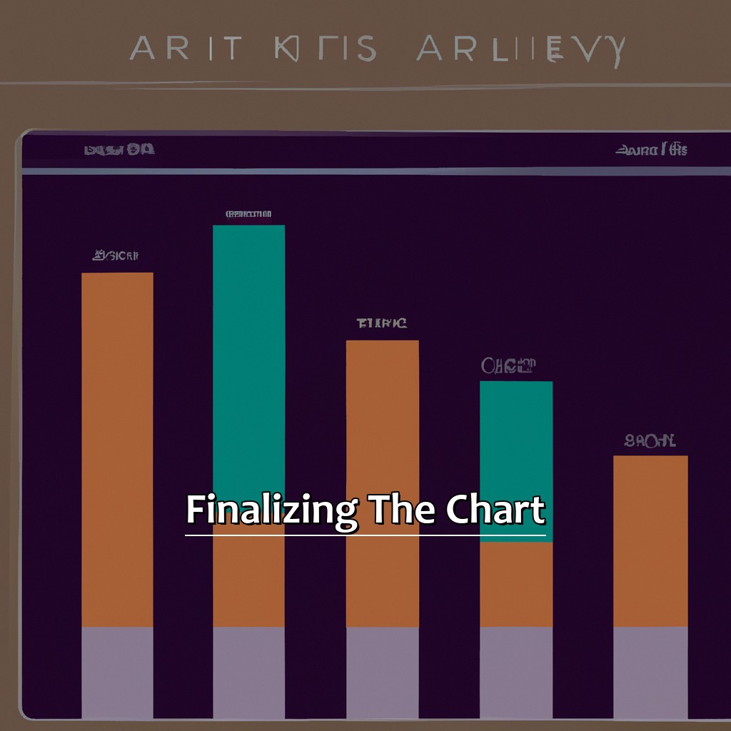 Finalizing the Chart-How to Add Axis Titles in Excel, 