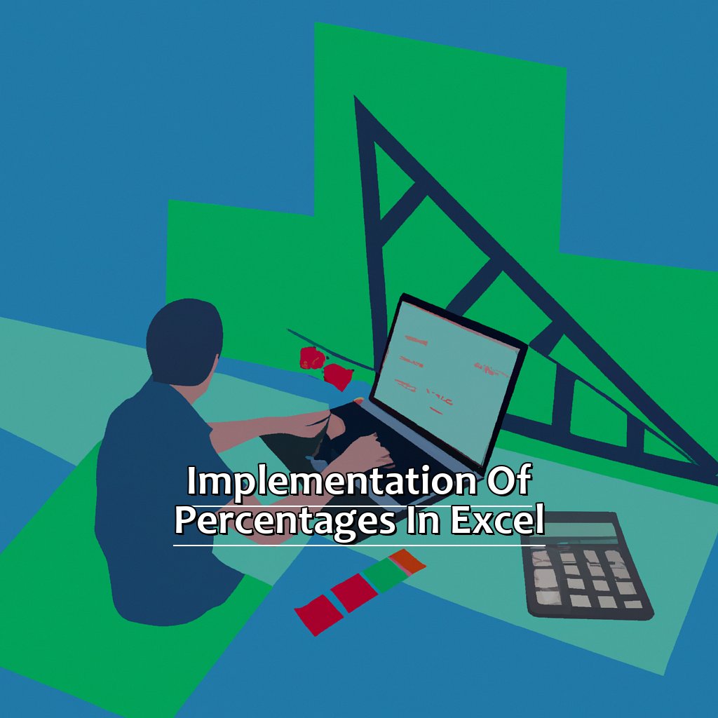 Implementation of Percentages in Excel-How to Calculate Percentages in Excel, 