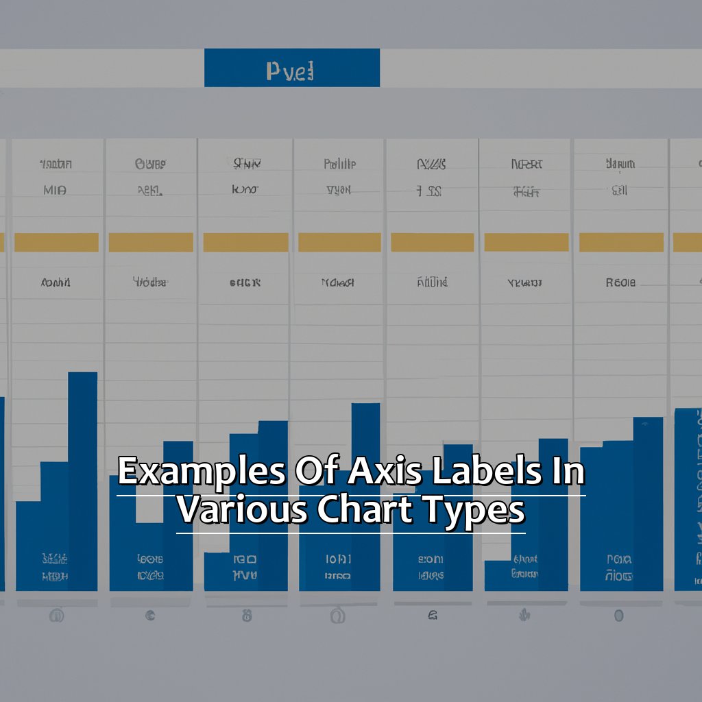 Examples of Axis Labels in Various Chart Types-Modifying Axis Scale Labels in Excel, 